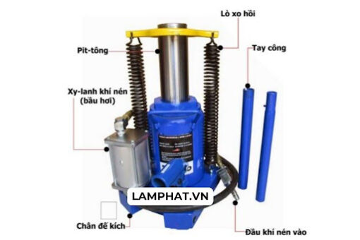 THÔNG SỐ KỸ THUẬT CẦU NÂNG 2 TRỤ GIẰNG TRÊN TITANO STD-6340AM