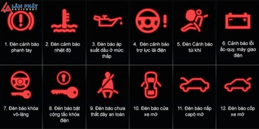 Lơ là với đèn báo lỗi ô tô có thể khiến bạn trả giá đắt!