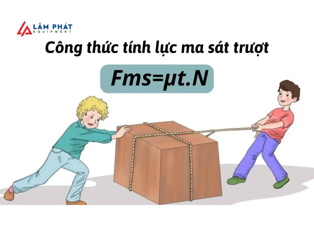 Nó ảnh hưởng trực tiếp đến hiện tượng trượt, trôi, lăn trong đời sống.