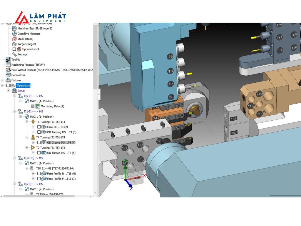 SolidCAM được biết đến nhờ khả năng mô phỏng thực tế 