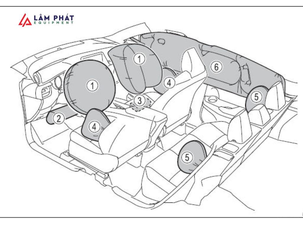 Hệ thống túi khí SRS của Toyota SH-R